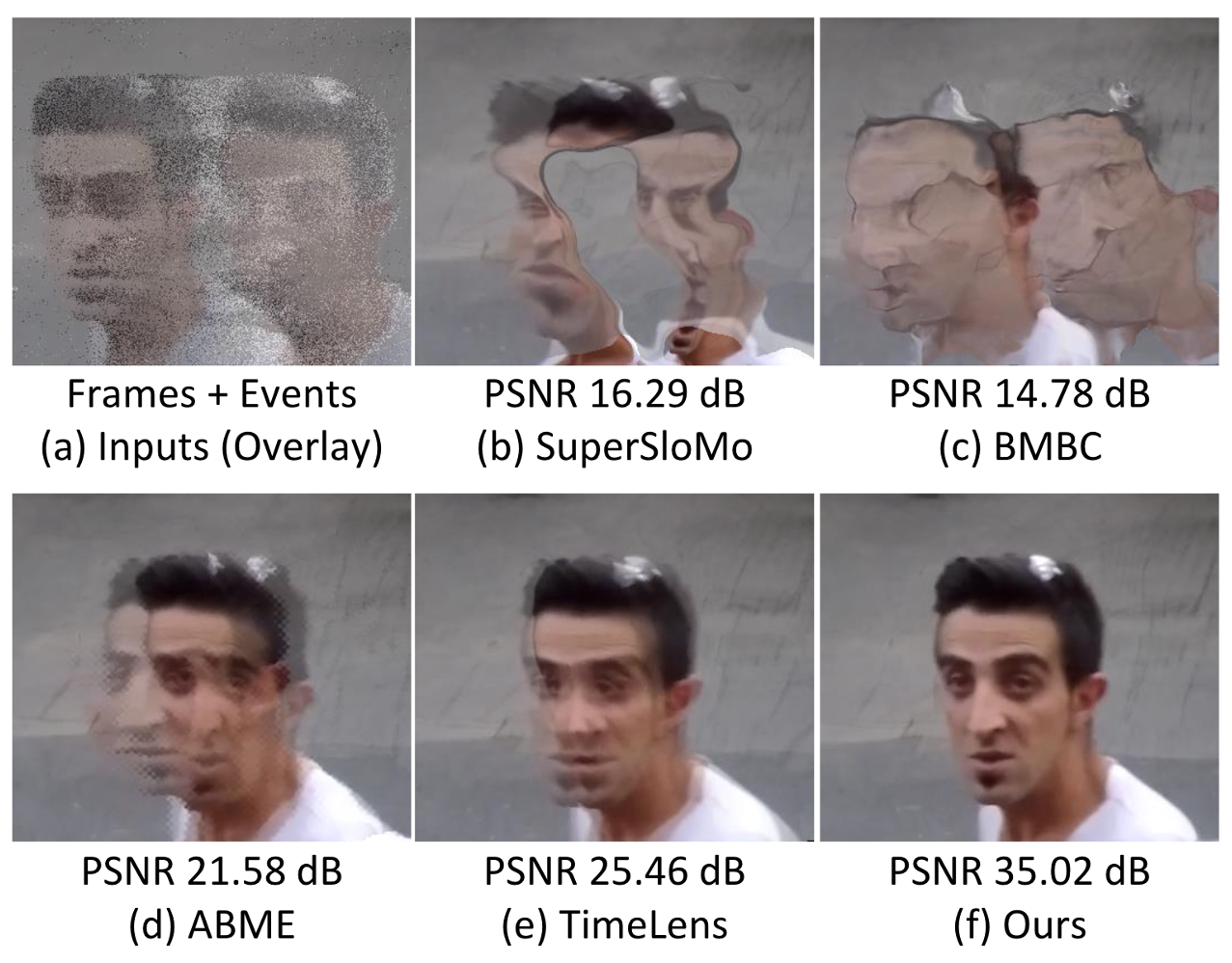 CVPR 2023